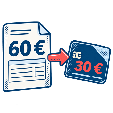 Exemple sous conditions : facture de 60 € et seulement 30 € prélevés avec l’Avance immédiate
